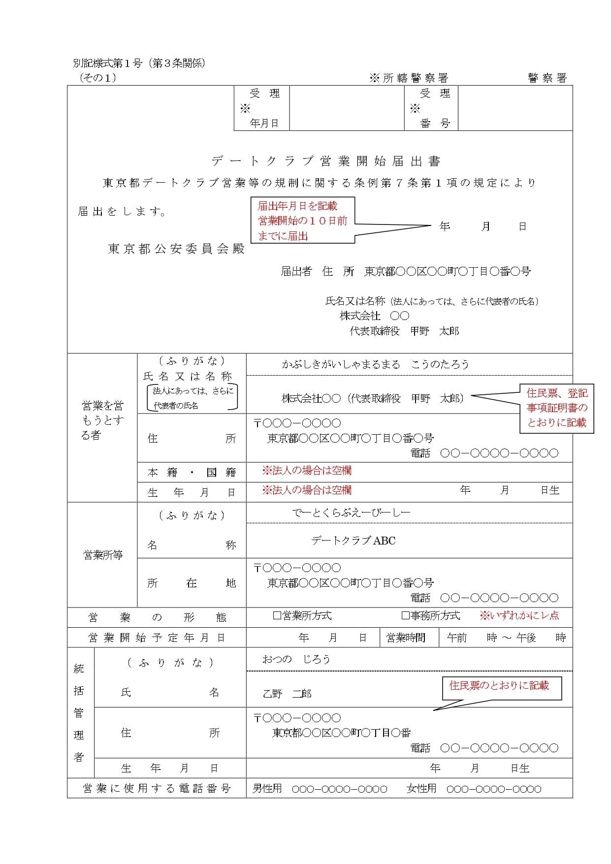 デートクラブ営業開始届出書の記載例