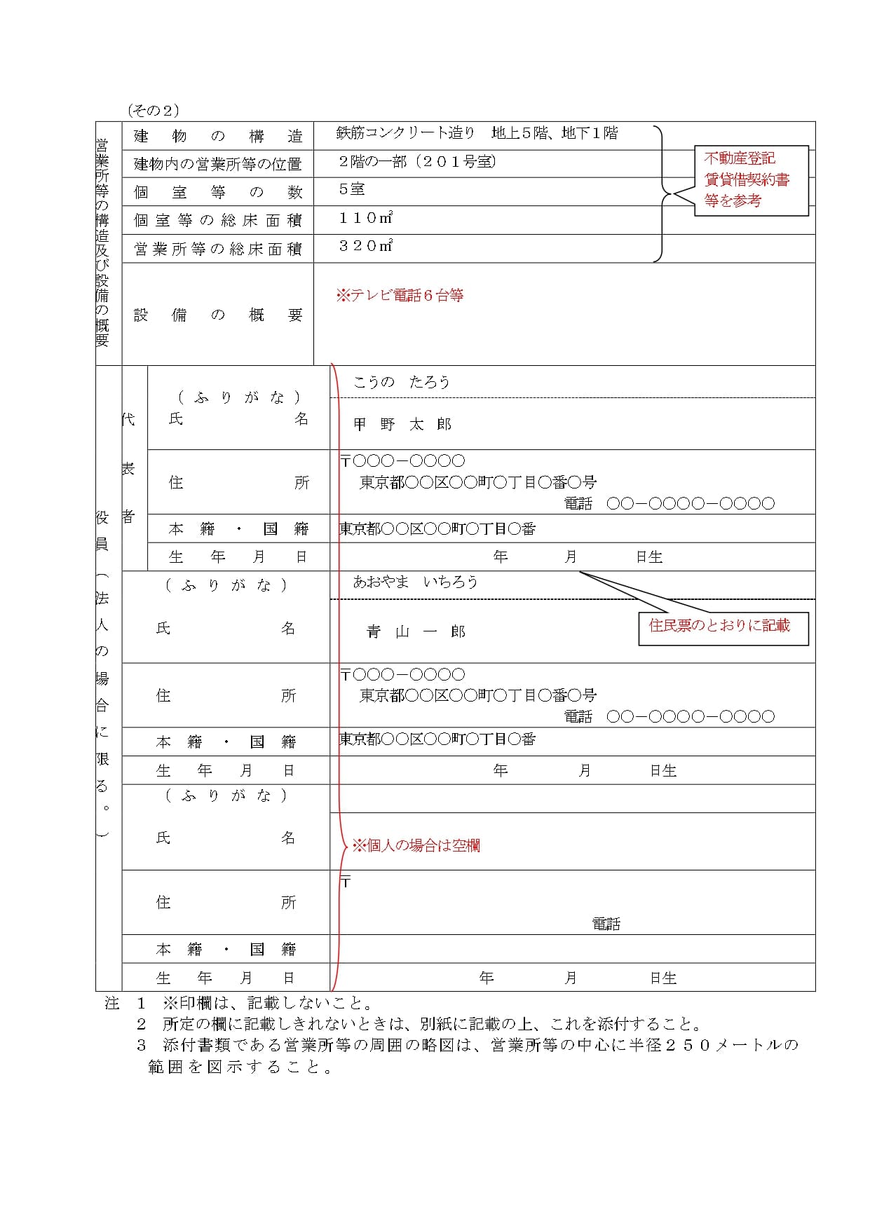 デートクラブ営業開始届出書の記載例