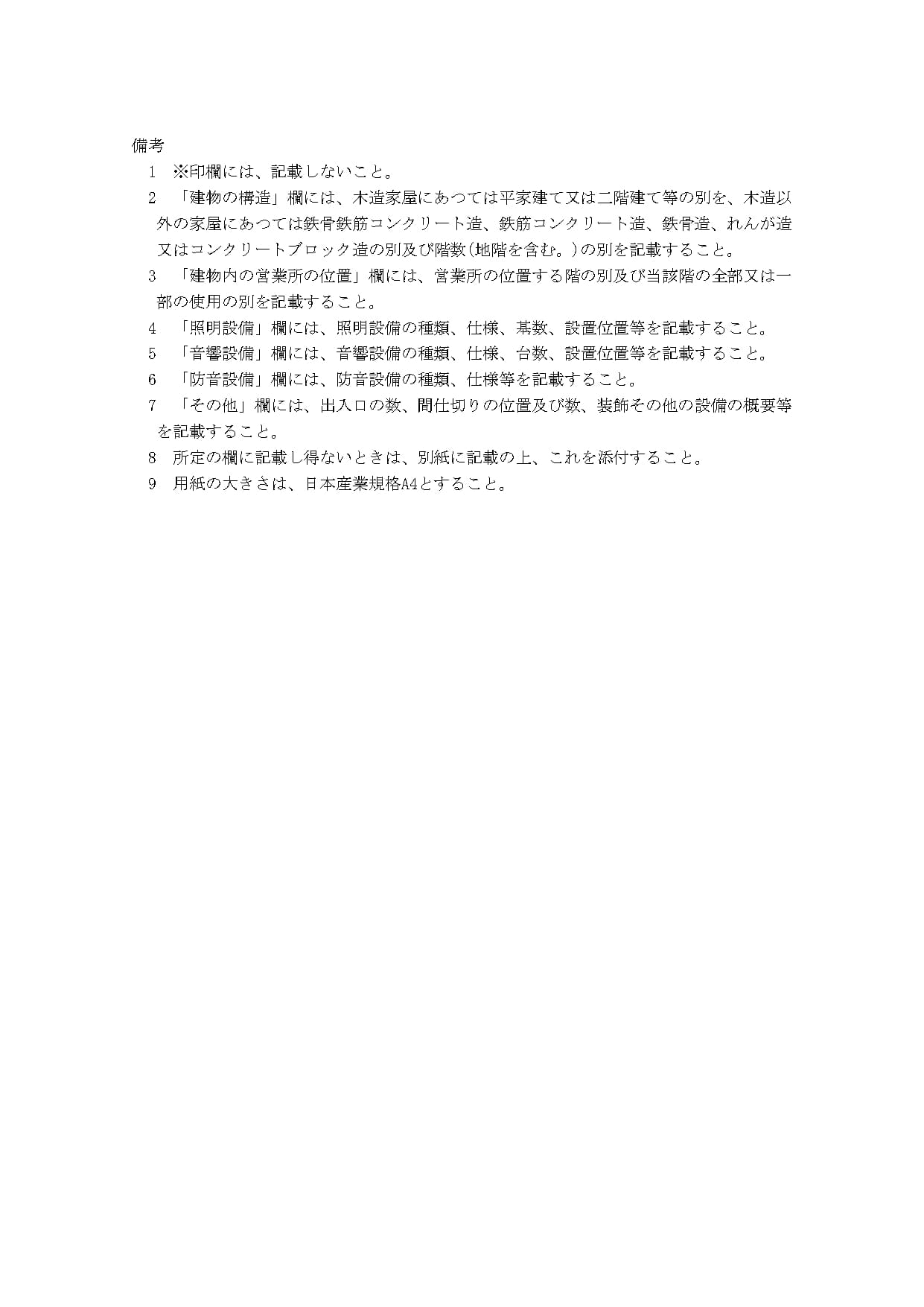 深夜における酒類提供飲食店営業開始届出書の記載例