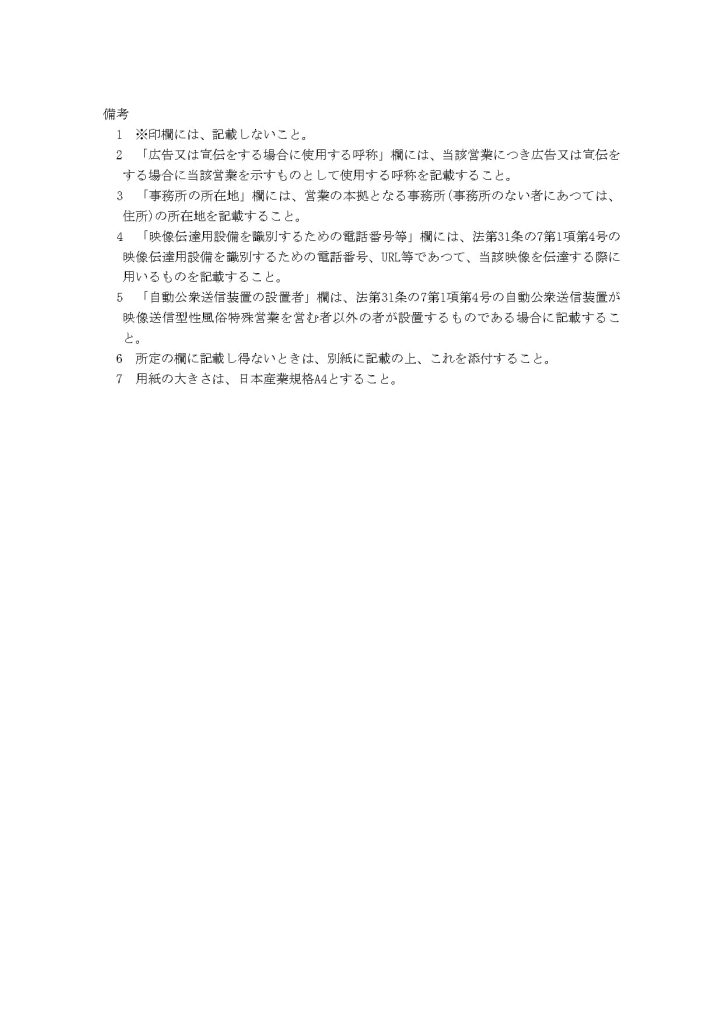映像送信型性風俗特殊営業営業開始届出書の記載例