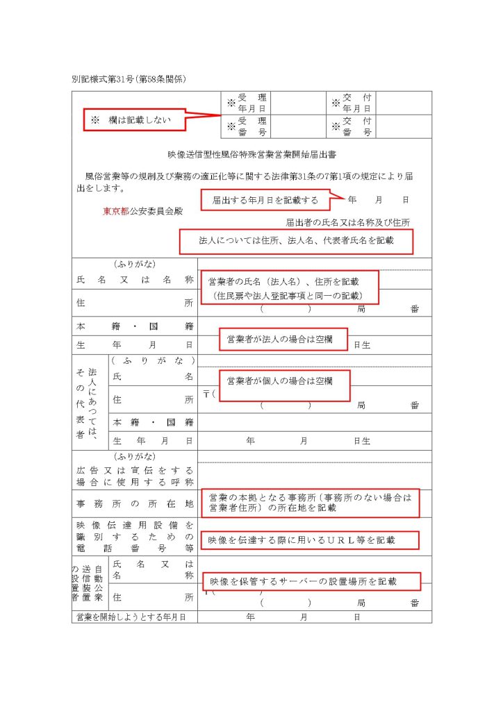 映像送信型性風俗特殊営業営業開始届出書の記載例