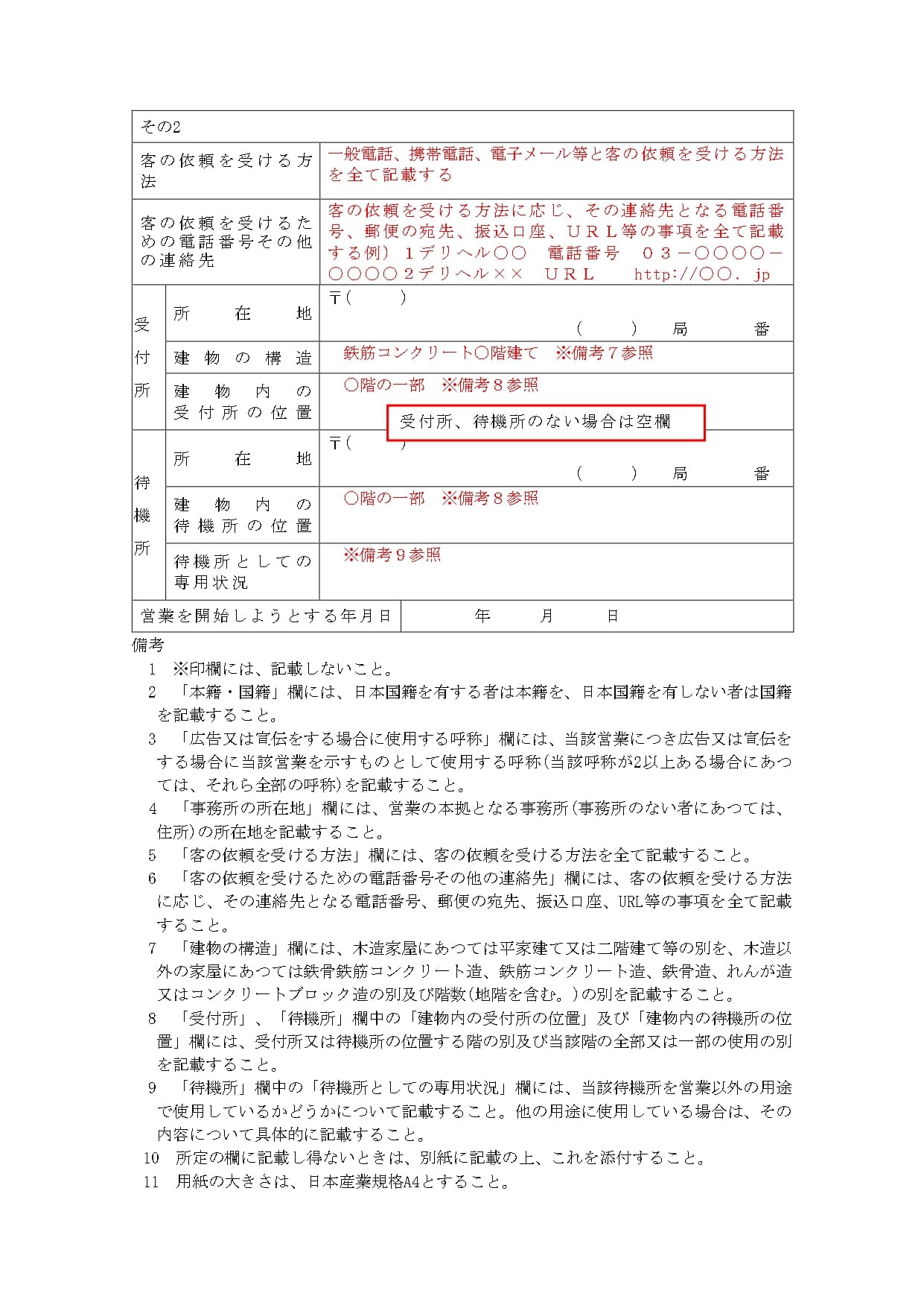 無店舗型性風俗特殊営業営業開始届出書の記載例