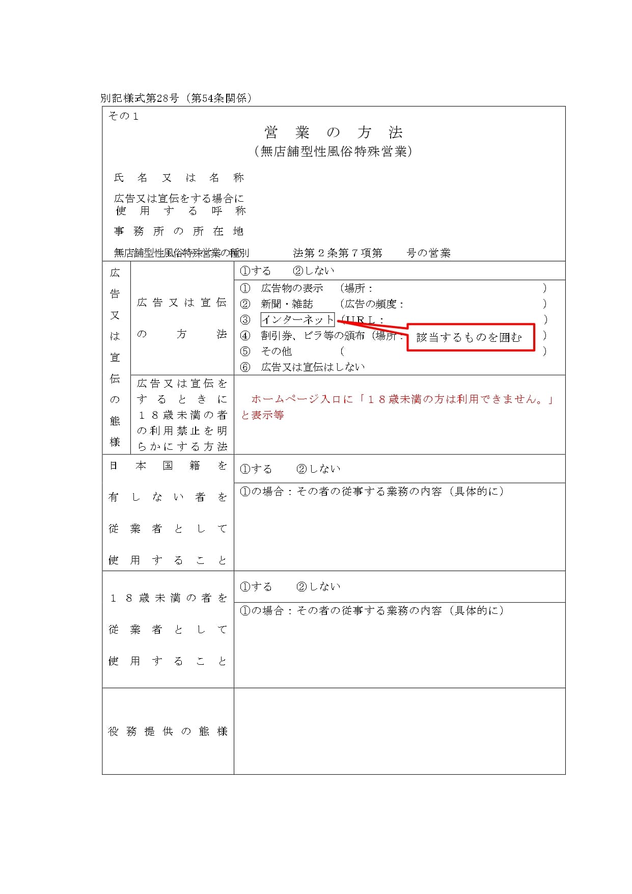 営業の方法を記載した書類の記載例