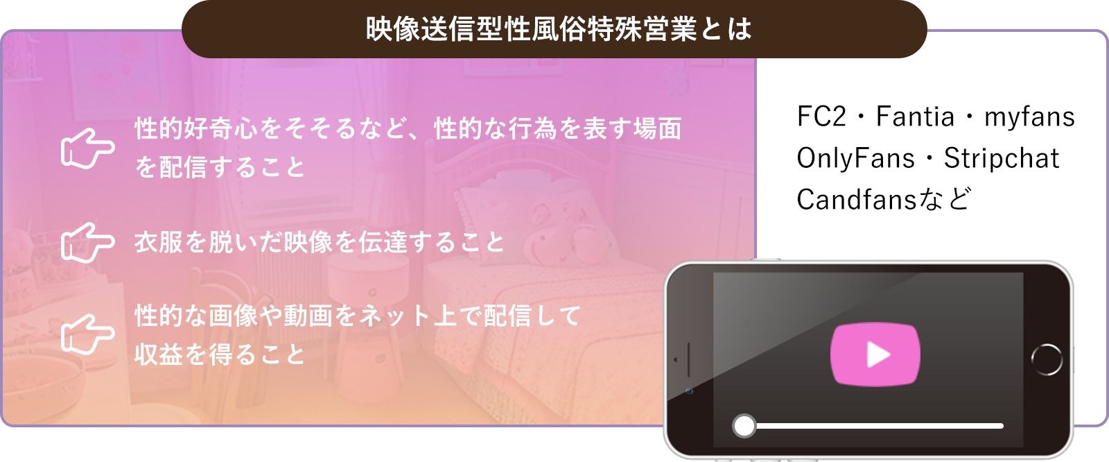 同人AV 裏垢女子の皆様！アダルト配信届出代行サービス｜ごたんだ行政書士事務所